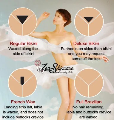 Complete Body Waxing Service