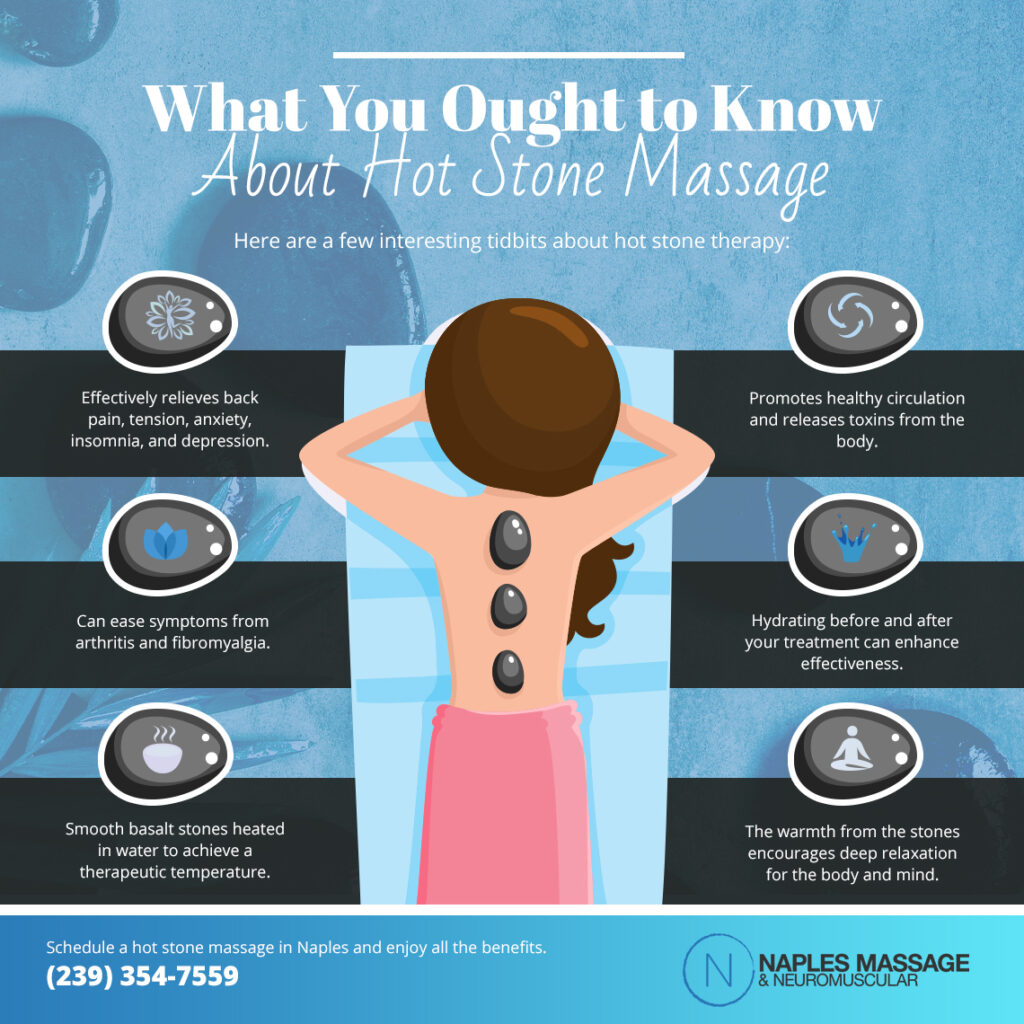 How Are The Stones Used In A Hot Stone Massage?