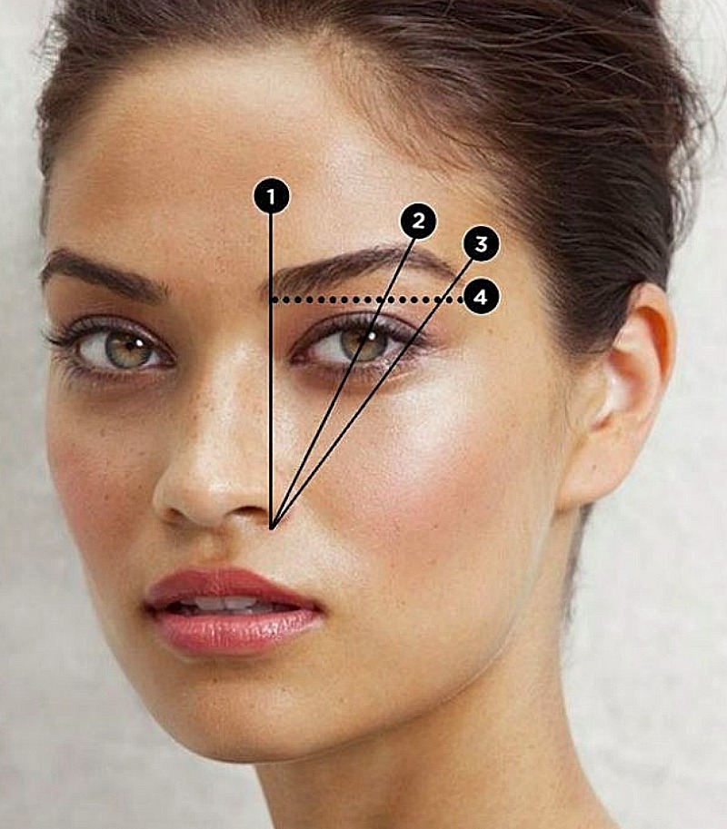 Read more on How Do I Achieve The Perfect Brow Shape?