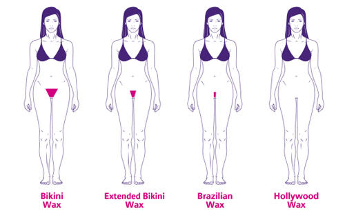 How Is Brazilian Waxing Different From Regular Bikini Wax?