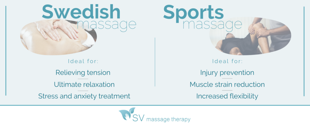 How Is Swedish Massage Different From Deep Tissue Massage?