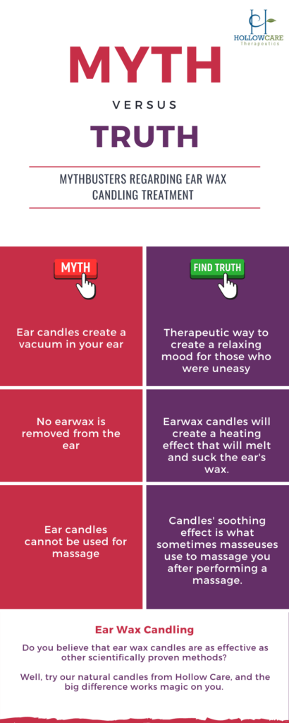 How Often Should Ear Candling Be Done?