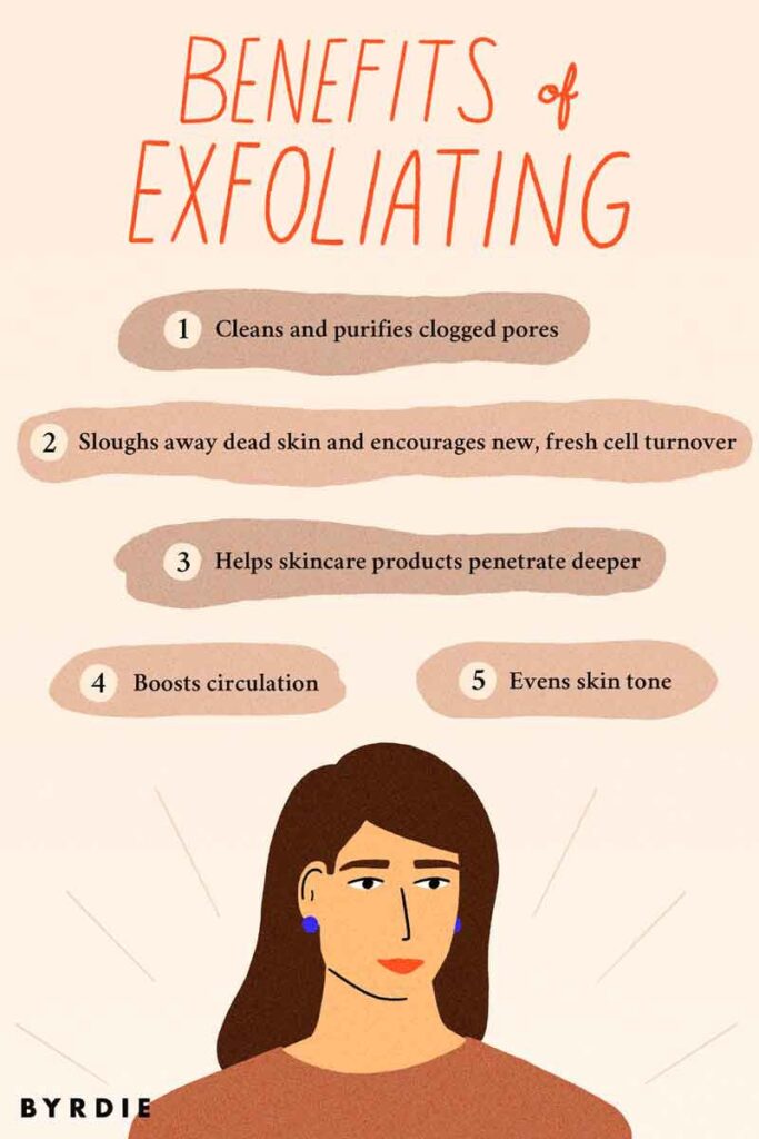 How Often Should I Exfoliate My Body?