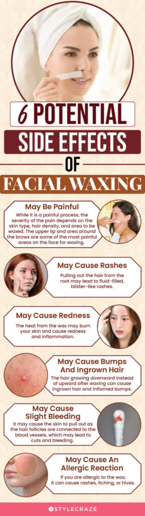 Is Facial Waxing Painful?