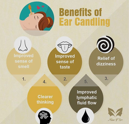 Read more on The Benefits of Ear Candling