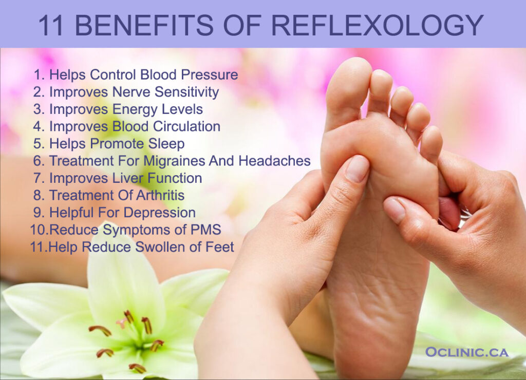 The Benefits of Reflexology Self-Treatment