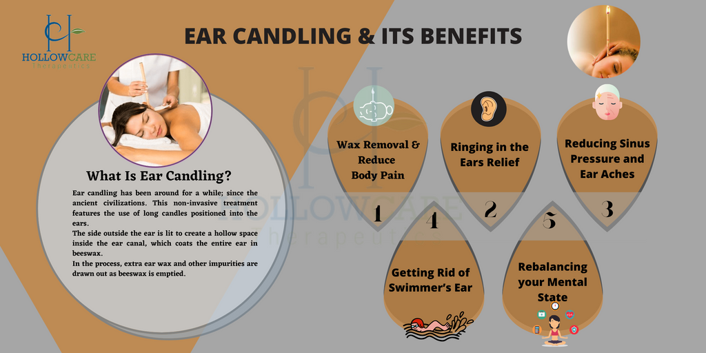 What Are The Benefits Of Ear Candling?