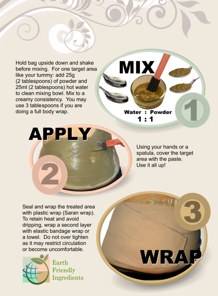 What Ingredients Are In A Mud Wrap?