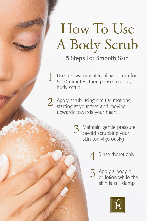 What Is Body Exfoliation?