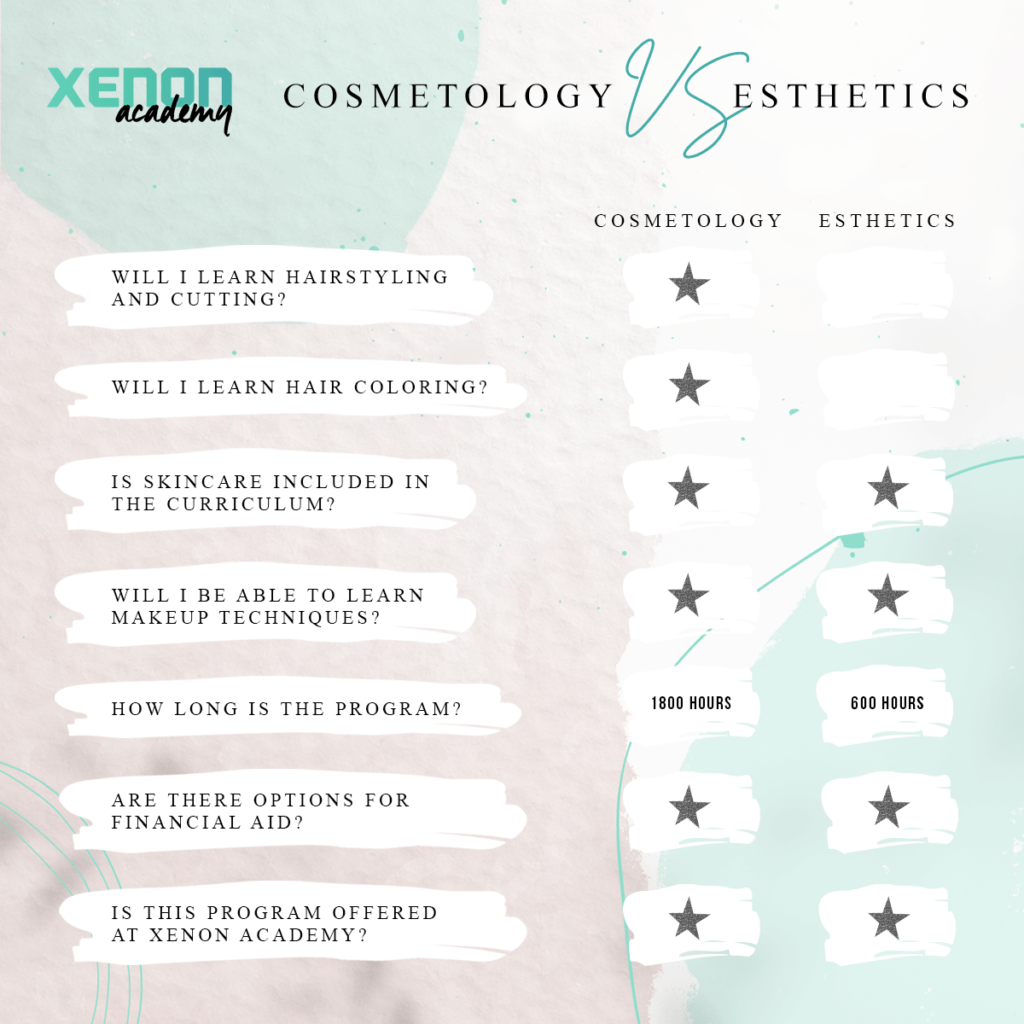 What Is The Difference Between Estheticians And Cosmetologists?