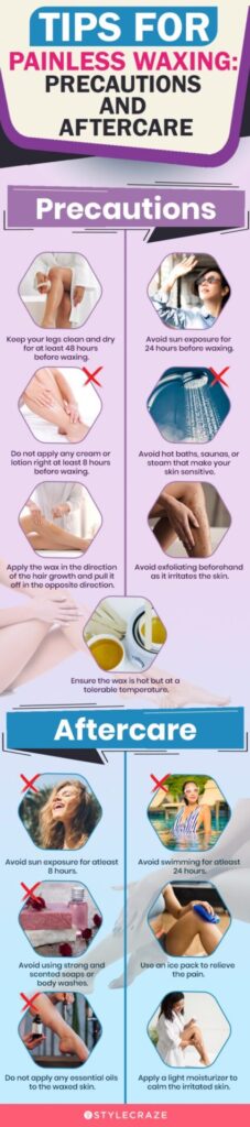 What Precautions Should Be Taken After Body Waxing?
