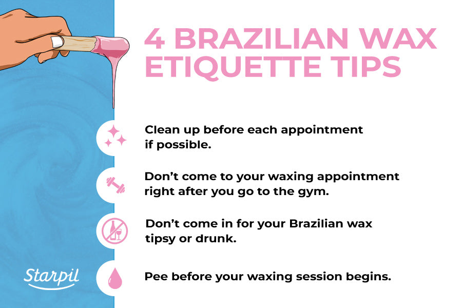 What Precautions Should Be Taken After Brazilian Waxing?
